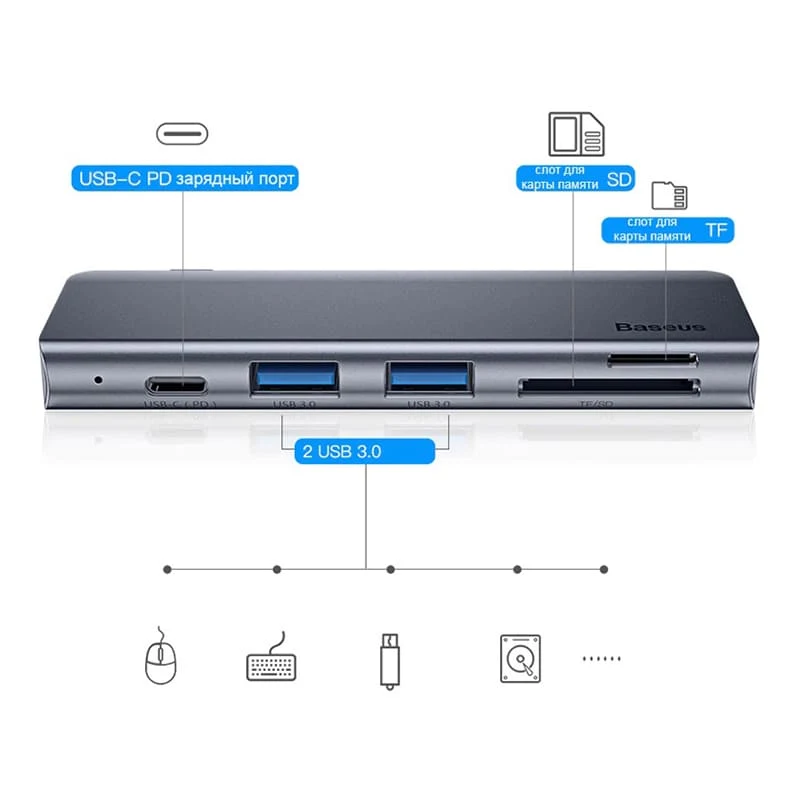 Переходник Baseus для MacBook HUB Harmonica 5в1 (PD/SD/TF/USB 3.0*2) (CAHUB-K0G) Deep Grey, тёмно-серый