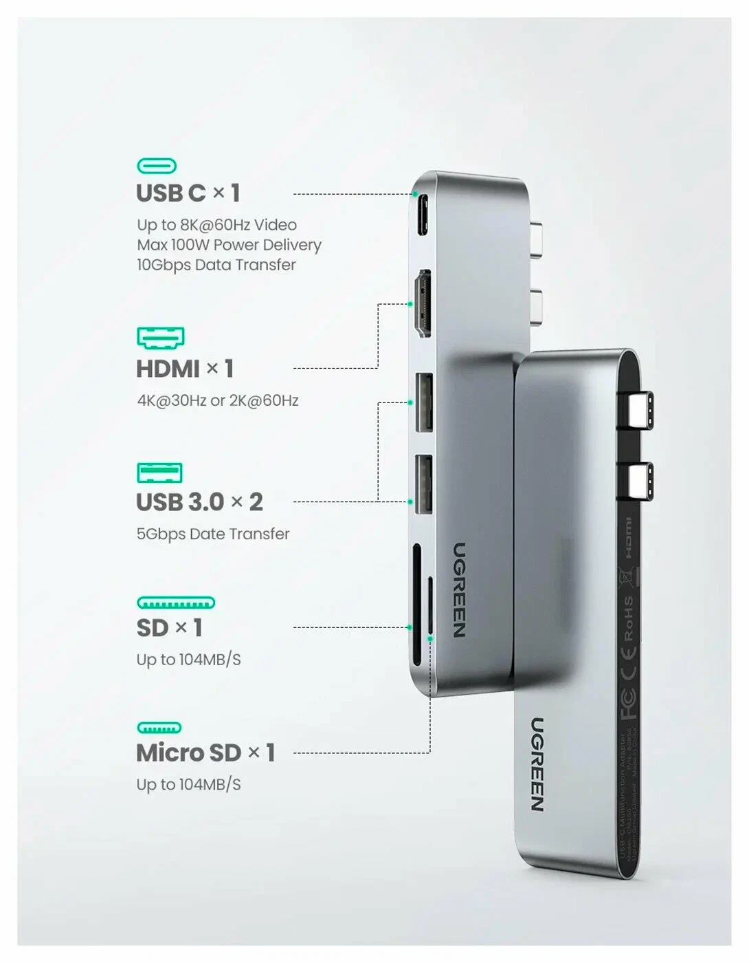 Хаб UGREEN USB-C 6в1 Multifunction Adapter CM380 USB-C+2xUSB-A+HDMI 4K30Hz+SD/TF (80856) Серый