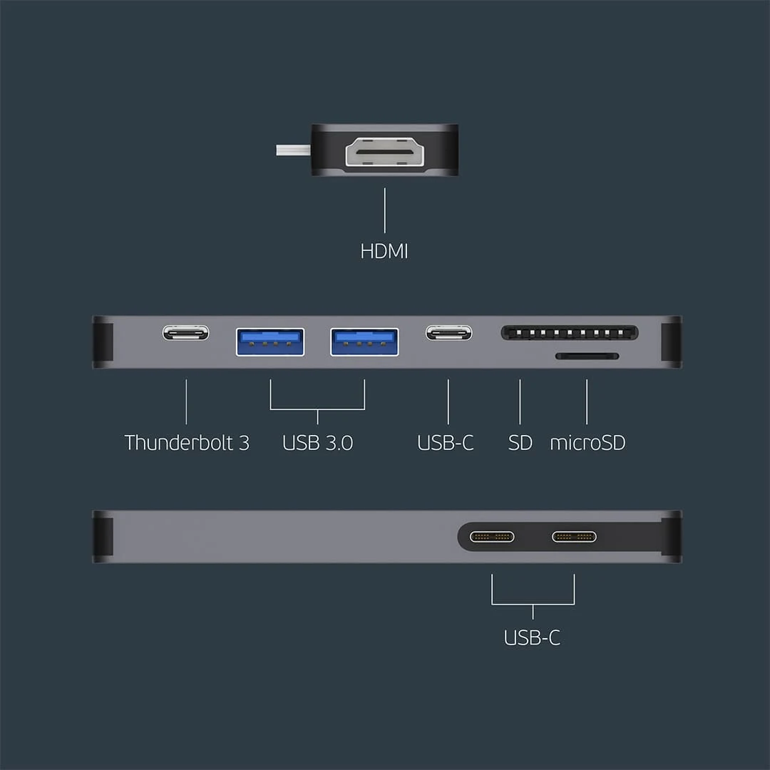 USB-C адаптер Deppa для MacBook 7в1 (73121) Графит