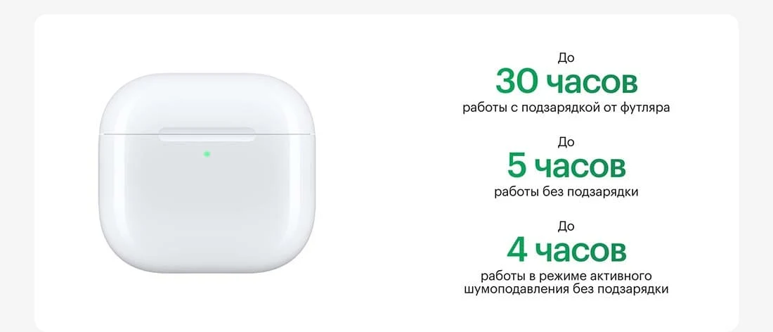 AirPods 4 White