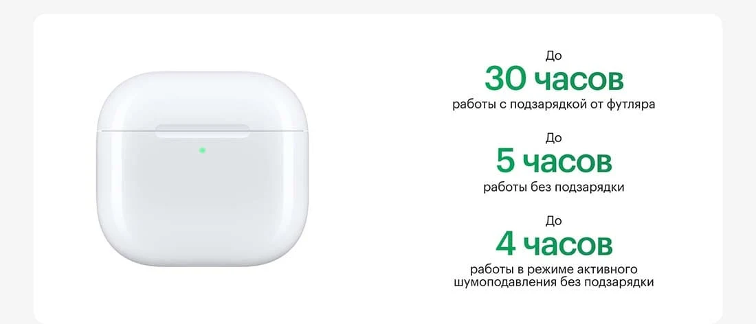 AirPods 4 ANC White