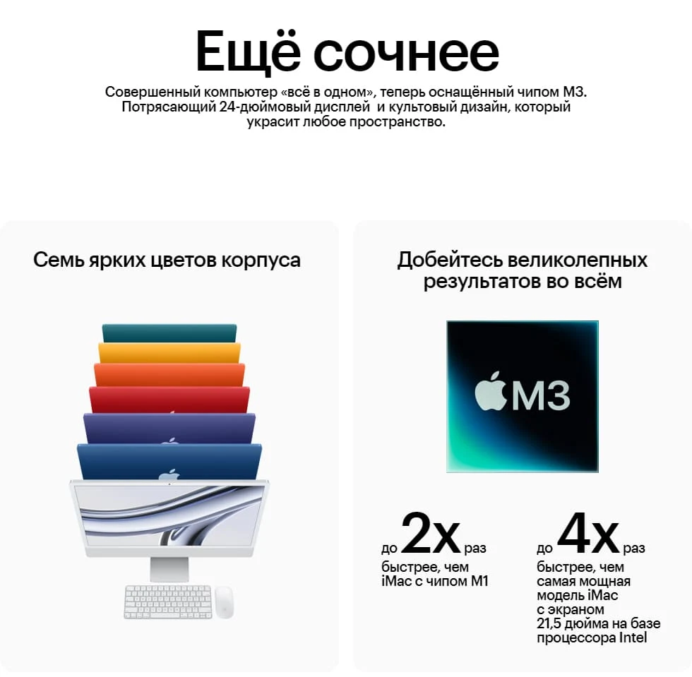 iMac 24" (M3, 8C CPU, 8C GPU, 2023) Retina 4,5K, 8 GB, 256 GB SSD (MQRD3) Pink